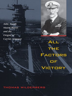 cover image of All the Factors of Victory